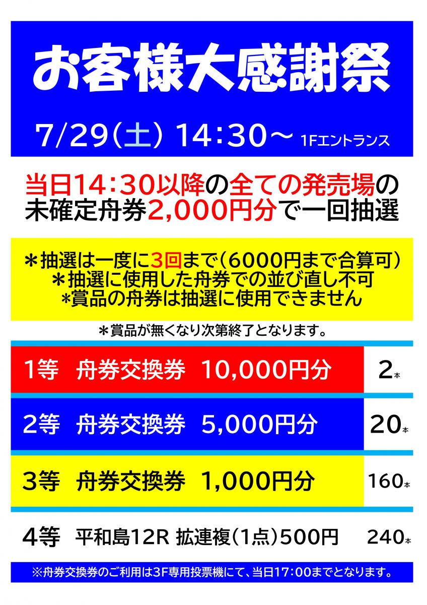 メーカー再生品】 2000円食事チケット 平和島